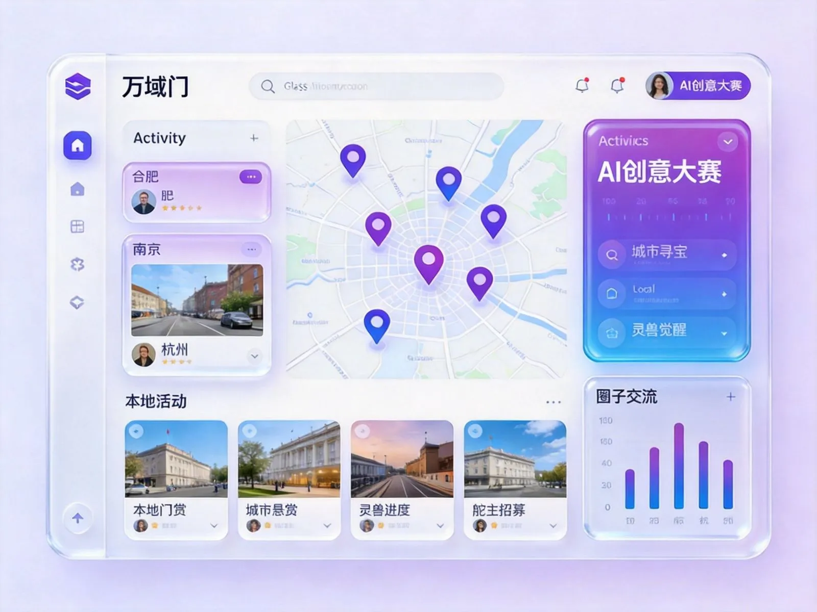 万域门